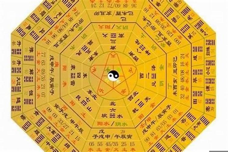 你什么时候开始相信了命中注定这件事