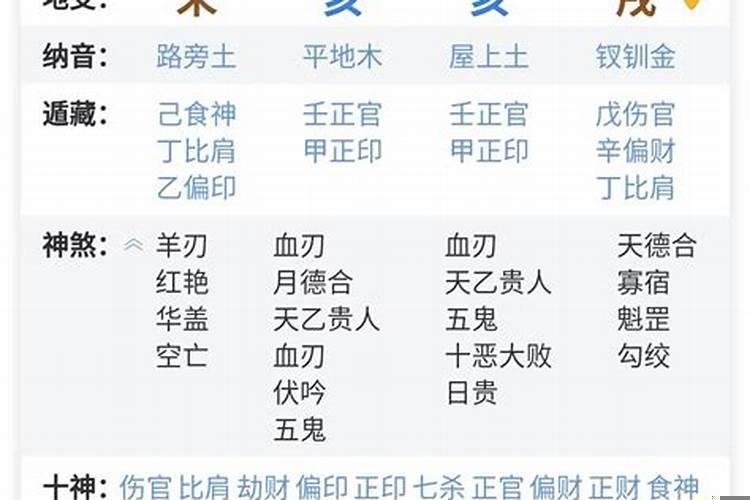 八字正官弱