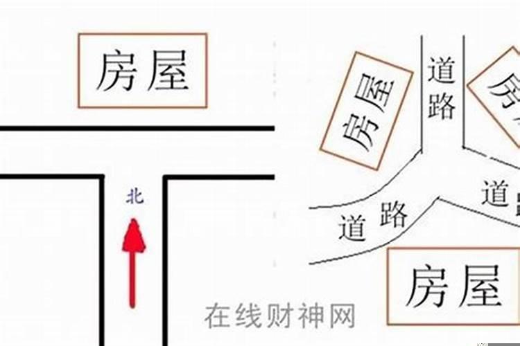 房子挨着马路风水好吗