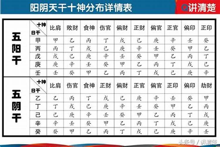 百年什么程?