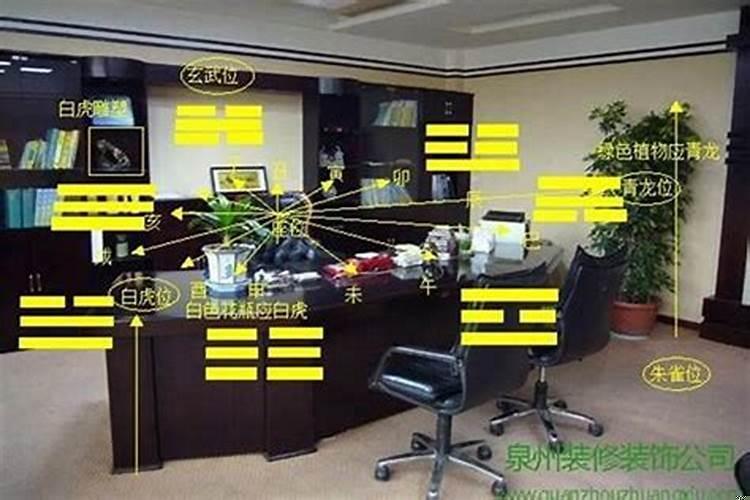 办公室风水摆件及摆放位置