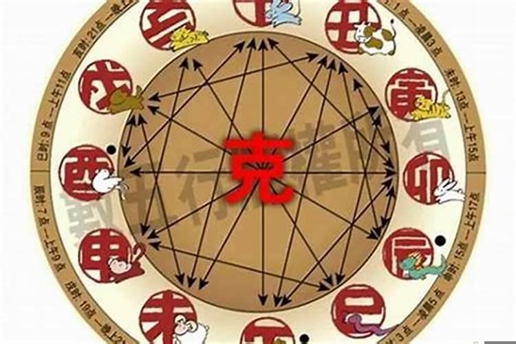 1978年正月十八丑时出生是什么命