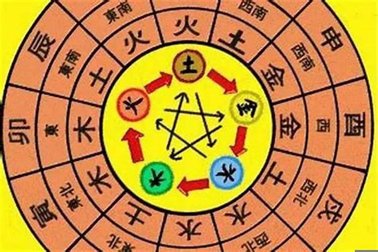 1977年属蛇的是什么命