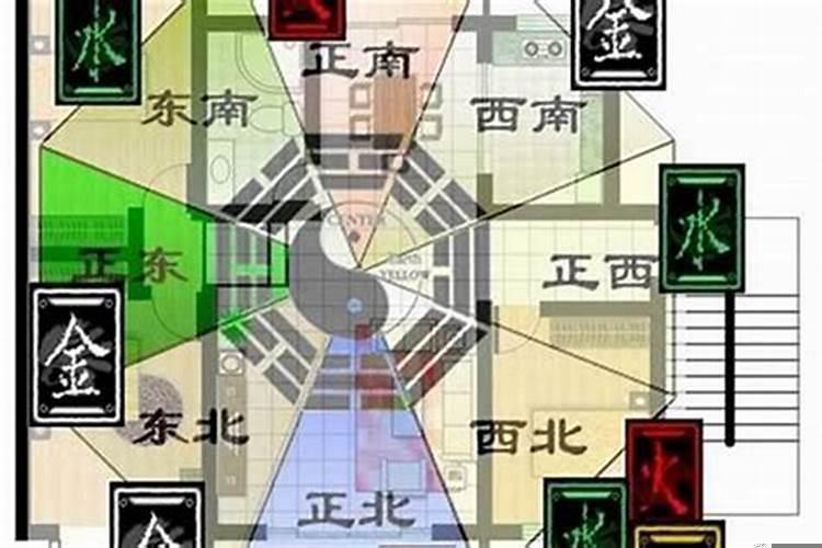 风水上怎么选楼层