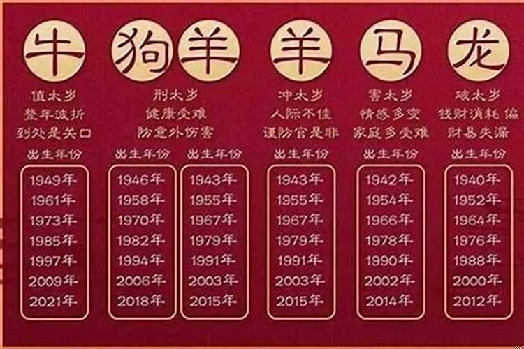 属鸡人与什么属相相克？属鸡最怕的人是谁