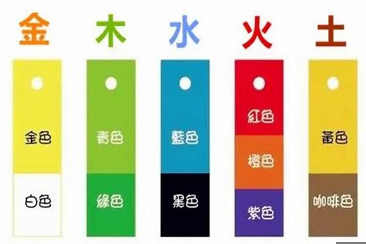 属水命的什么颜色最旺