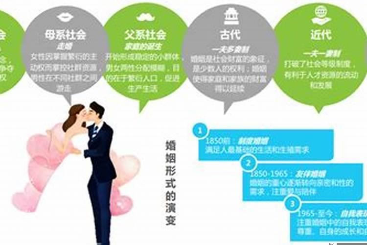 脱轨后的婚姻 婚姻坎坎坷坷是什么意思