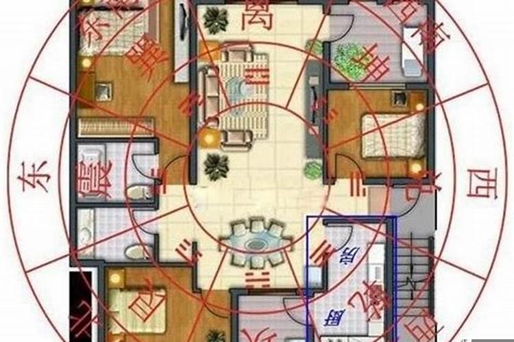 催财旺运布局