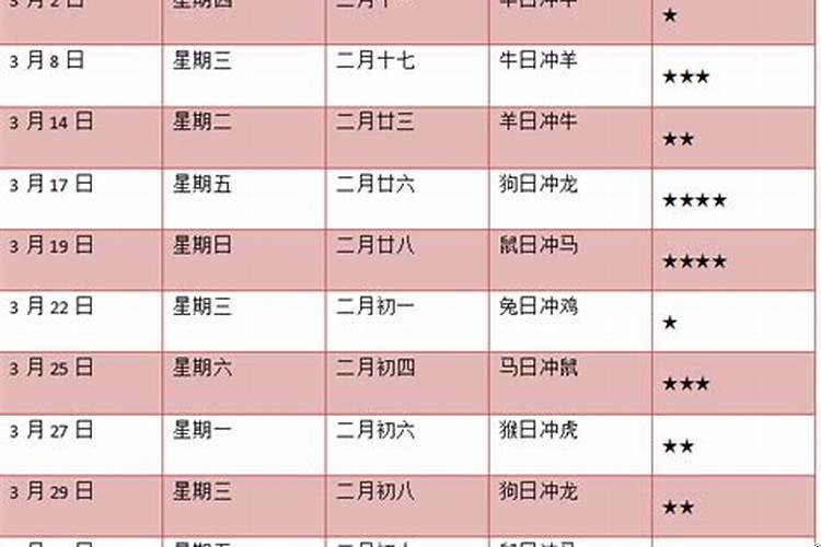 农历2025年2月订婚黄道吉日