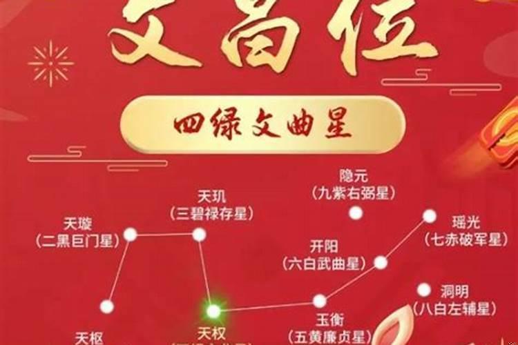 怎样的风水不利孩子成长呢