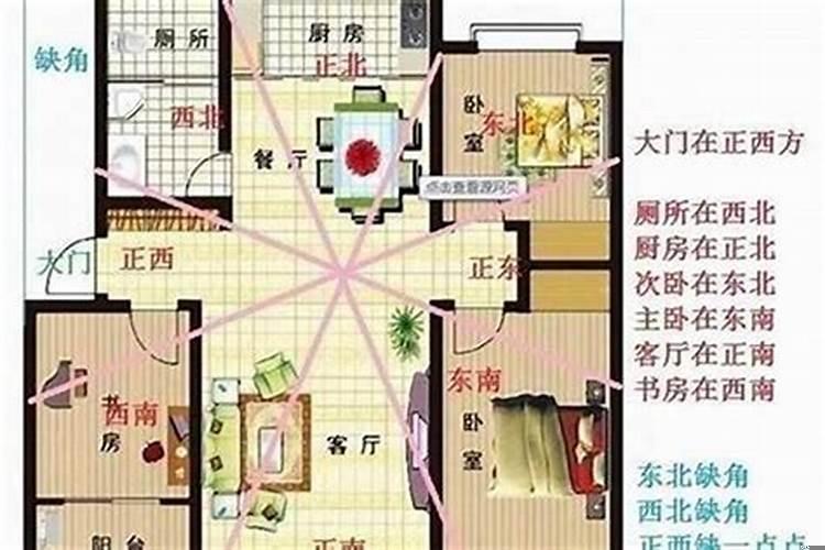 房子风水不好如何化解