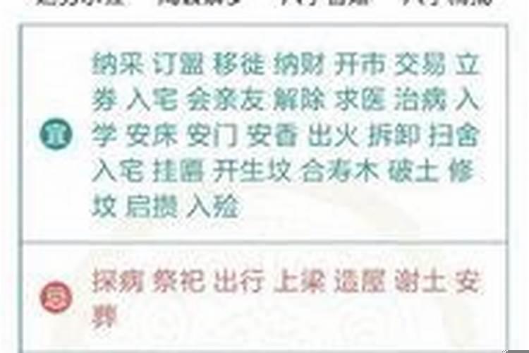 几点为吉时