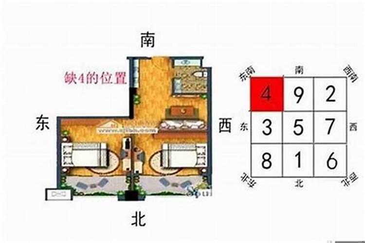 东南缺角的院子风水
