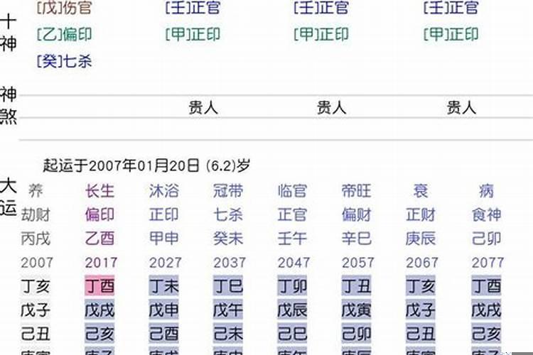 壬子日柱男命桃花，壬水女性格特点