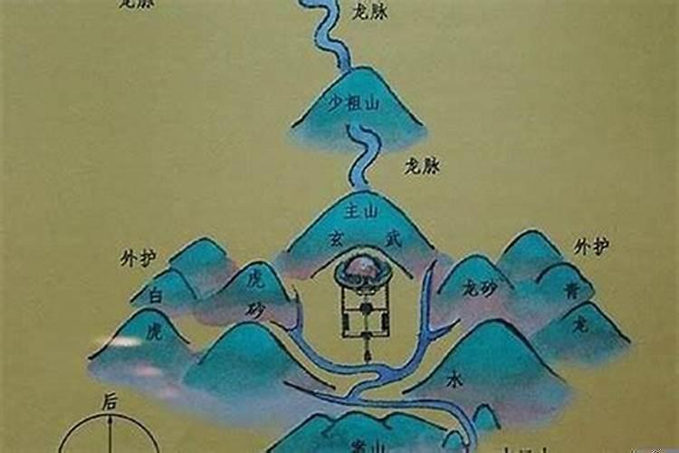 风水轮回转什么意思