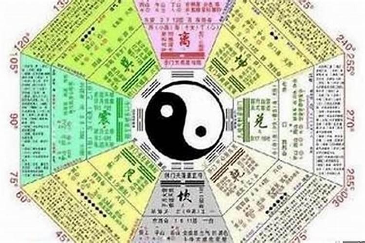 生辰八字分析性格(怎么从八字看命理)