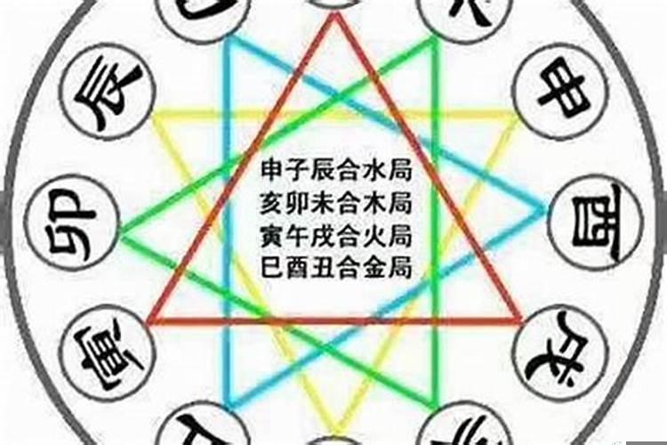 合八字是干嘛的？什么叫合婚订婚