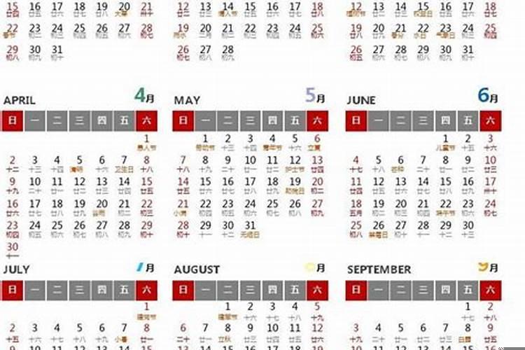 2025年的农历表