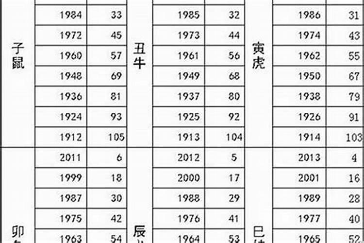 1983年属猪命运女(83年属猪女人一生的命运)