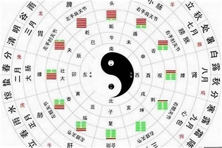 八字如何看格局是否清纯？八字用印怎么看