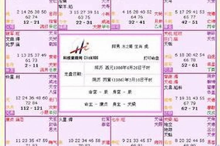 紫薇详解命格，八字与紫薇的区别