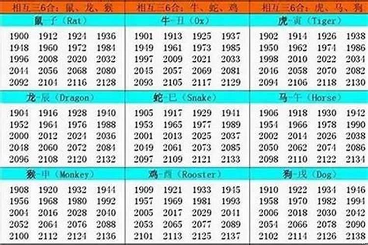 2025年1月4号属什么生肖？2025年10月1日属什么生肖
