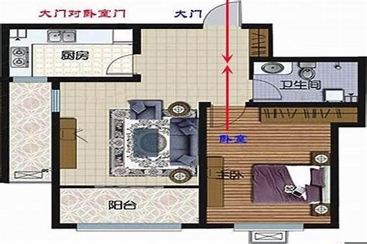 家庭聚财风水
