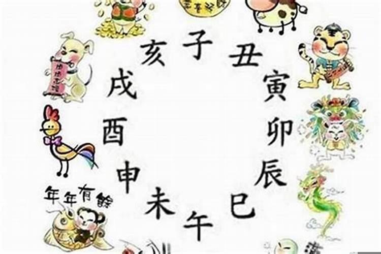 1970属相属什么生肖？1970年属于什么生肖？