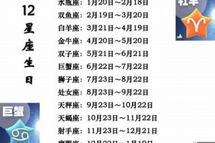 阳历10月29日是什么星座？10月10日是什么星座