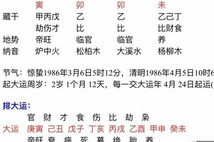 丁卯日柱女命的正缘 甲戌和丙子日能婚配吗？