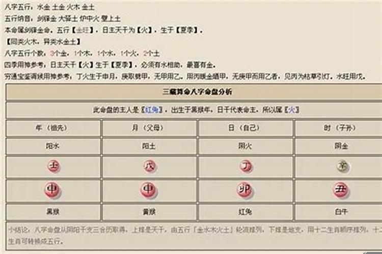 什么叫杨公十三忌日？杨公忌是几月几日