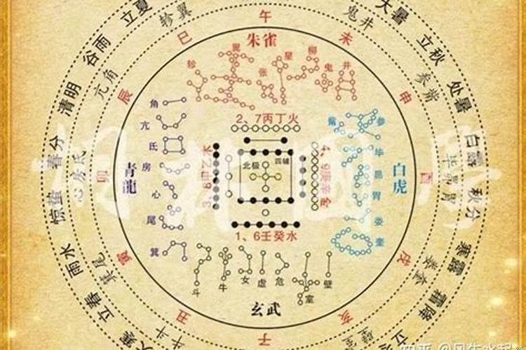壬寅走戊申大运 算命什么时候转运