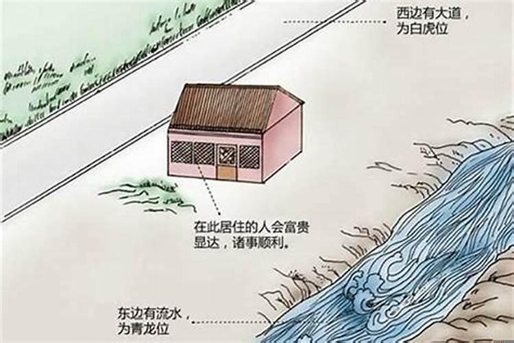 阴宅风水对后人的影响是迷信
