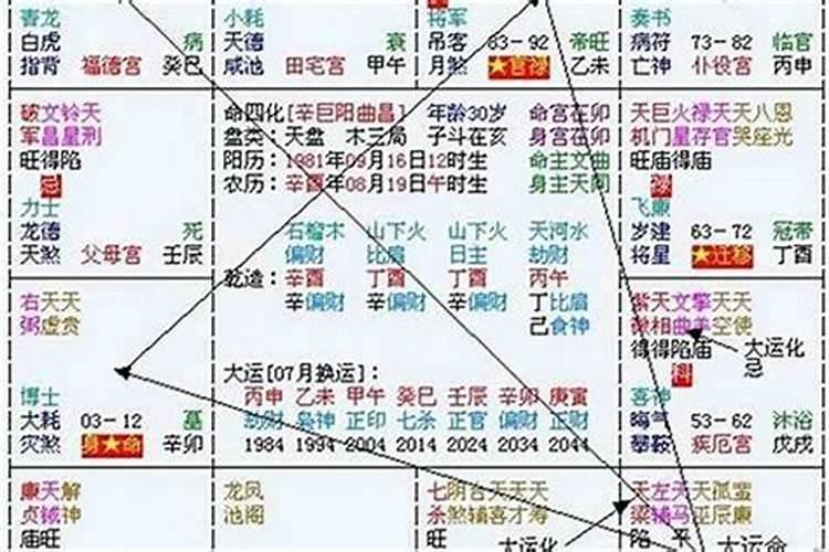 从八字上看这十种有富贵命（富贵的八字命理）