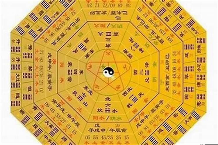 梅花易数测感情最基本（梅花易数怎么测桃花）