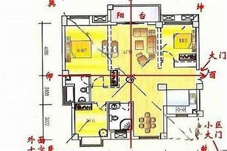 房屋装修风水学禁忌