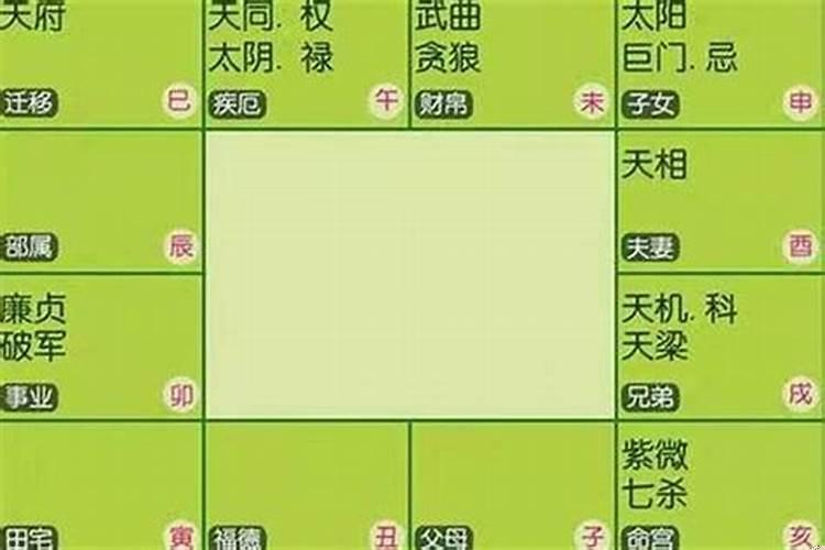所谓七杀命格的分析(七杀 是什么意思)