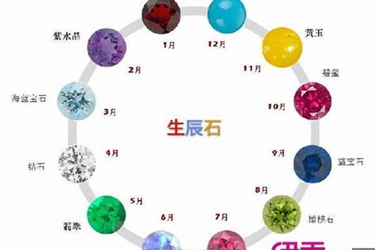 12星座的幸运日是（射手座幸运颜色是啥）