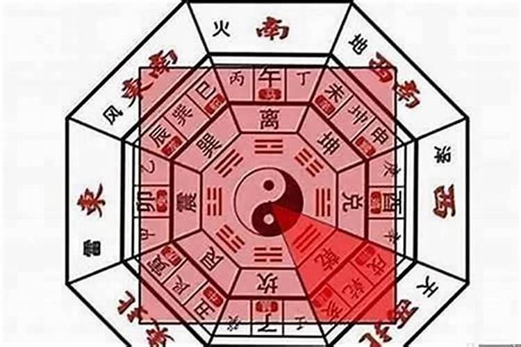 文昌风水局有什么作用？文曲星在家里什么方位
