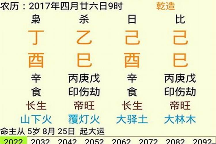 八字怎么看排盘？八字排盘测算婚姻