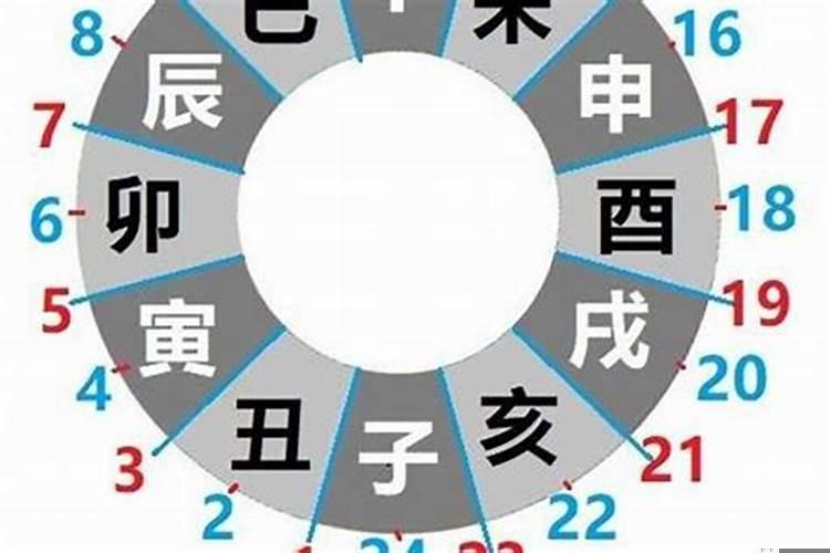 出生大富大贵的日子（女命4两9钱是富贵命）