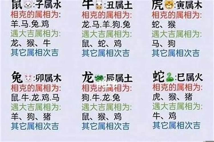 生肖相克可以结婚吗？男女八字相克相冲字多能结婚么
