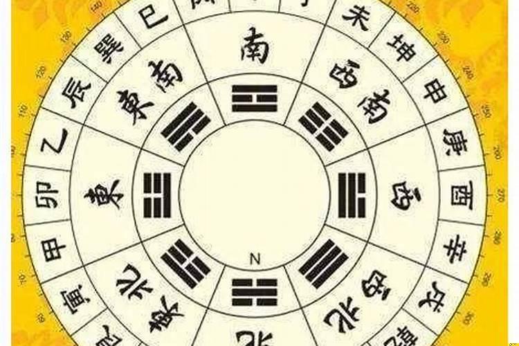 阳宅二十四山入宅吉日，搜索 二十四山择日大全