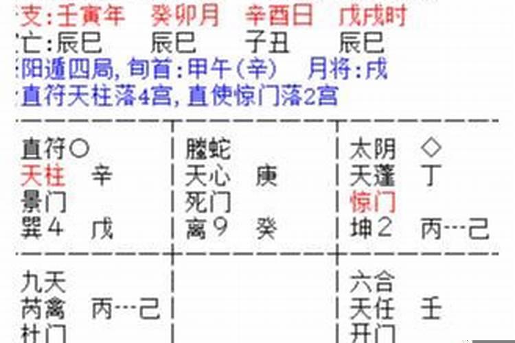 奇门终身局看哪年结婚？奇门吉凶格详解
