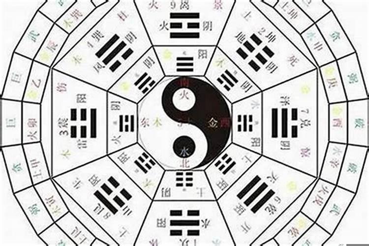 简单又灵验的算命方法，小六壬怎么算日子的