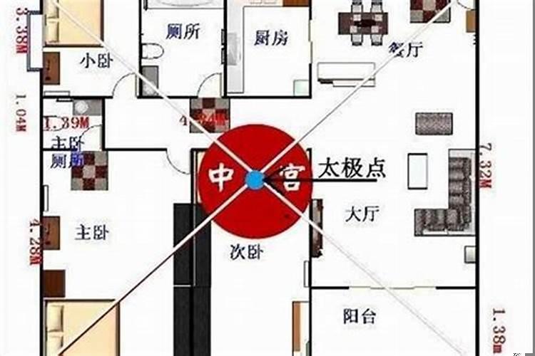 住宅西南方位的风水