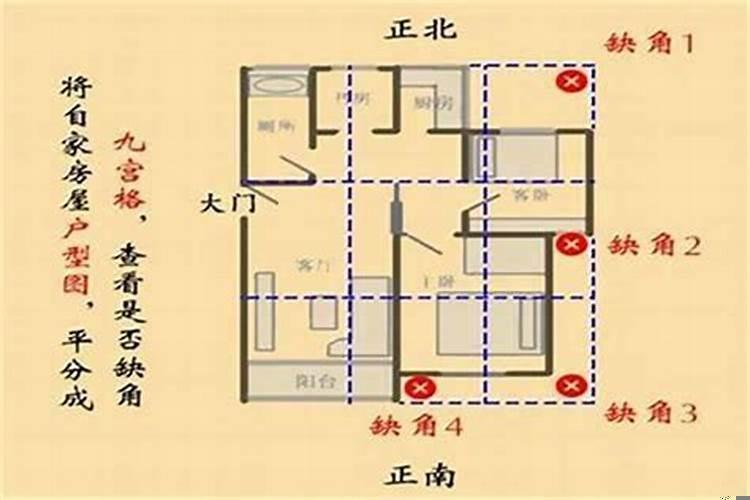 什么样的房子算缺角的