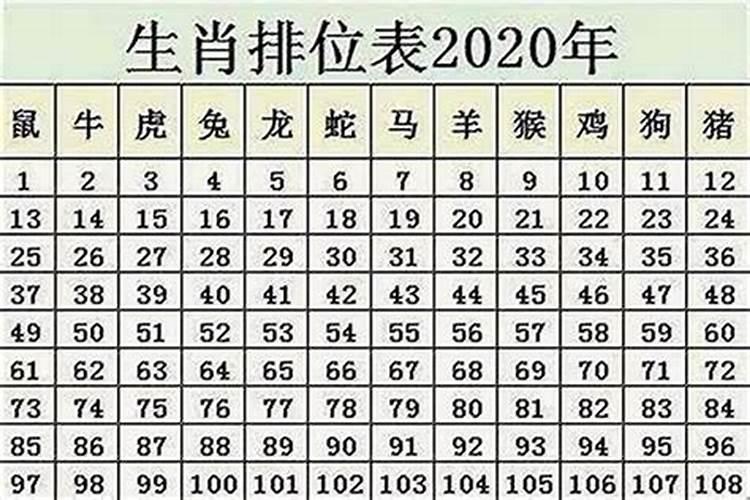 1951年生肖是什么？1951年属的是什么