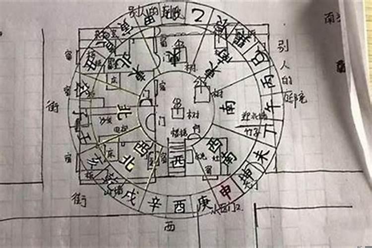 发不发财主要看阳宅风水