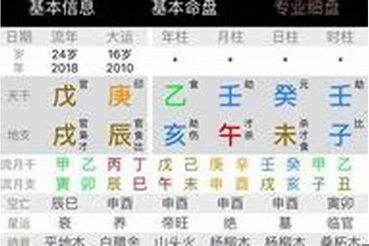 八字命中注定离婚的女人(从哪里可看出是二婚命)